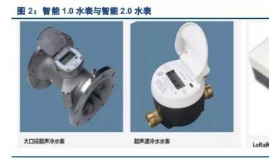 智能水表行業(yè)深度報(bào)告：迎接智慧水務(wù)，擁抱智能水表3.0